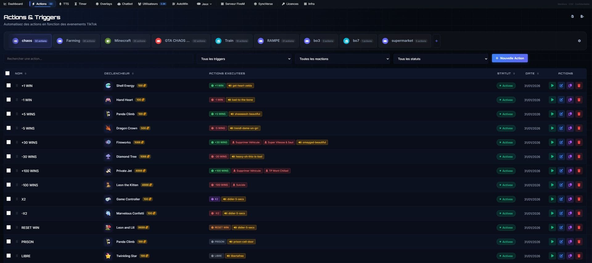 SyncLive — Actions & Triggers